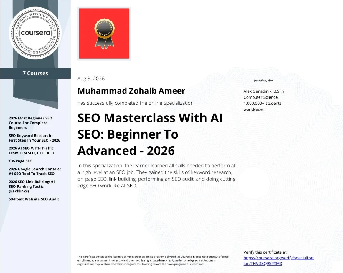 SEO Masterclass With AI SEO: Beginner To Advanced (2026) certificate, Muhammad Zohaib Ameer