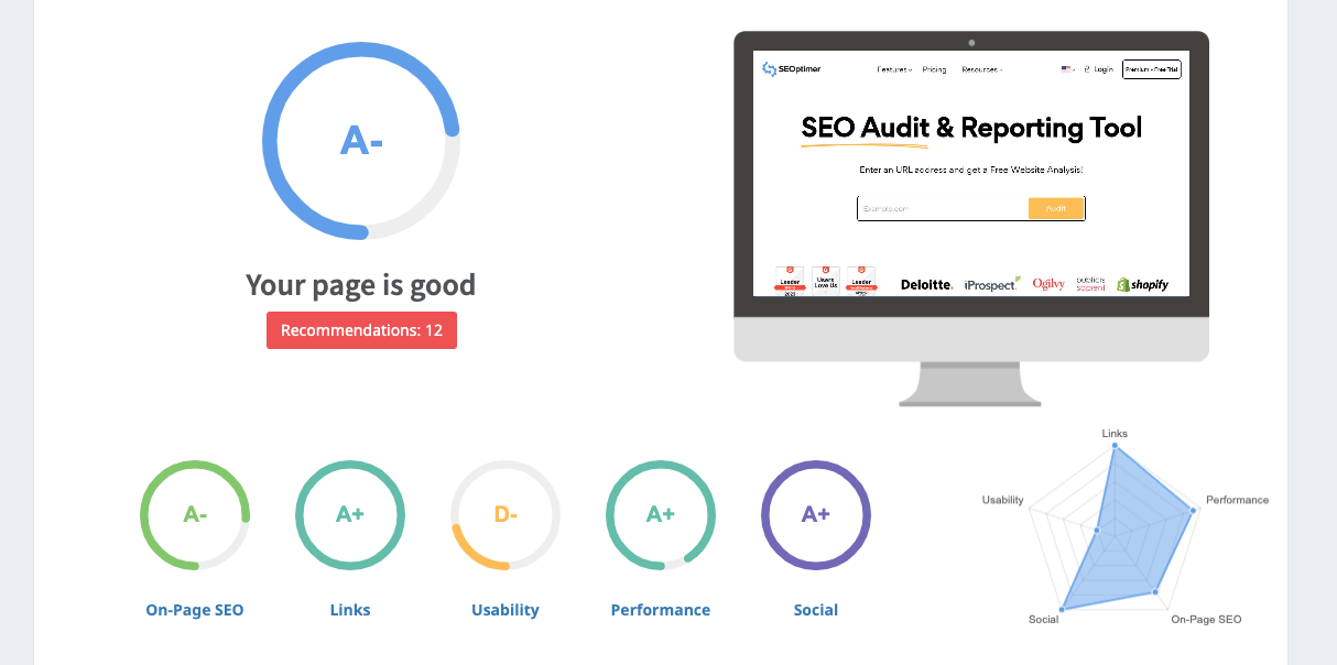 seo audit